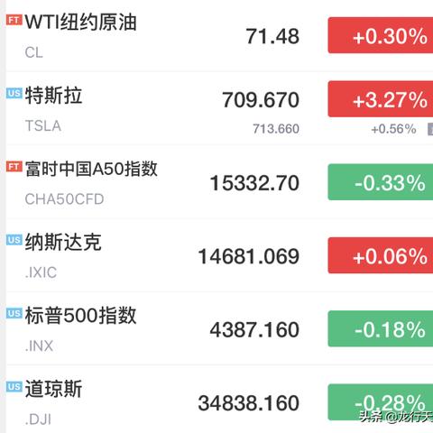 墨菲探案之旅，特斯拉效应神秘事件揭秘