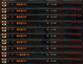 DNF2025职业强度大洗牌？全维度加点装备攻略秒懂版本答案