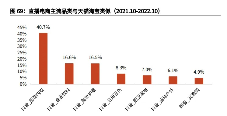 李恩倩类型主播崛起密码，2025年游戏直播差异化竞争实战指南