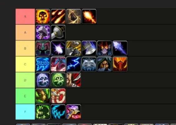 2025MMORPG隐藏T0职业揭秘，平民玩家逆袭的3个冷门套路