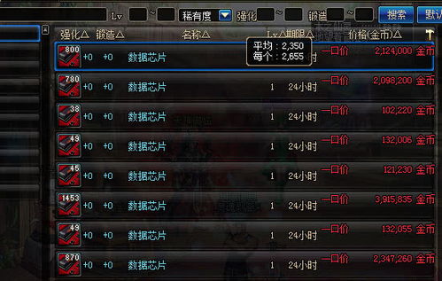 2025年双人闯关游戏别瞎买！资深玩家揭秘5大黄金法则+7款隐藏神作