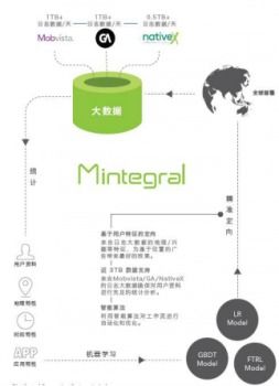 光驱价格内幕，从50元到2000元，玩家如何精准匹配需求