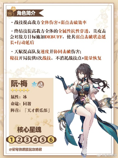 阿阮（阮·梅）培养全解，3套T0配队+遗器选择终极指南2025实战验证