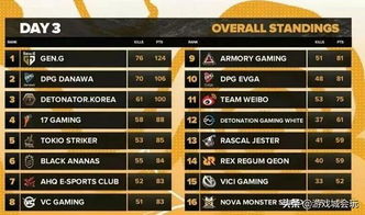 CHDBits2025终极生存指南，从新手到骨灰玩家的PT站点养号全攻略