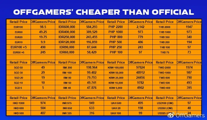 2025Steam夏促怎么买最划算？3大监控工具+5个隐藏技巧实测