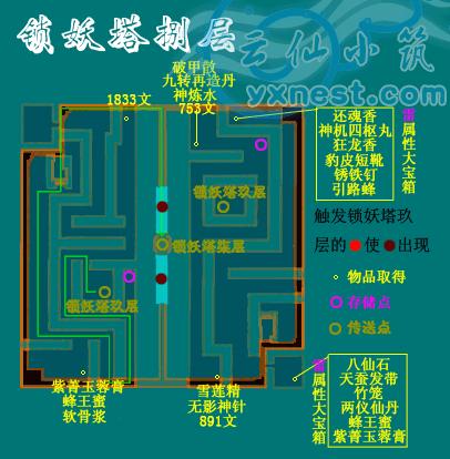 仙剑奇侠传3锁妖塔四层图解，90%玩家卡关的机关核心原理揭秘