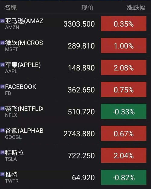 希望OL新手开局必看，2025最新职业+升级+赚钱全链路攻略