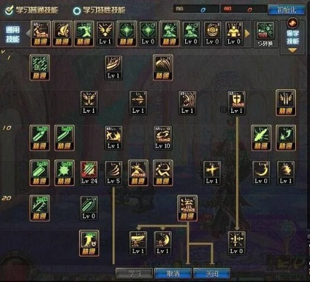 DNF70剑圣加点终极指南，2025刷图PK双修方案+TP分配门道