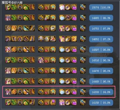 DNF冰冻师2026新春版隐藏机制揭秘，名望速成与强度逆袭全攻略