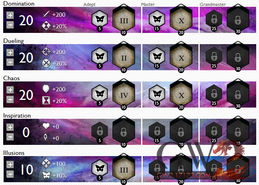 Hades 2Heat 32极限通关？2025终极Build矩阵与神权博弈论