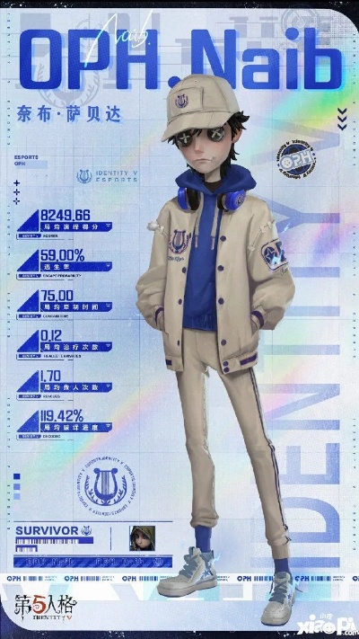 第五人格IDV-ES电竞系列上线，并肩作战无畏前行！