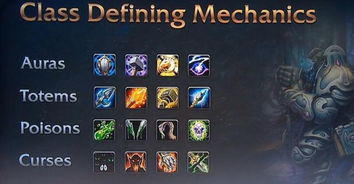 亡灵圣骑士怎么玩？2025暗影天赋实测与亵渎圣光构建全解析