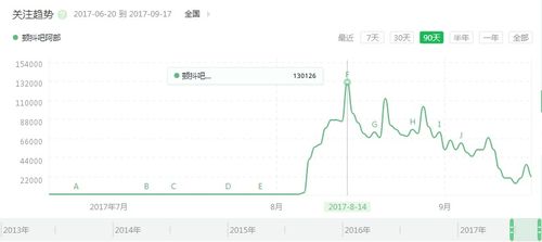 天黑请闭眼ol胜率暴跌？2025年大神私藏的12个反逻辑套路