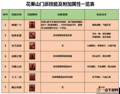 QQ江湖门派选择绝密指南，2025最新破解版攻略