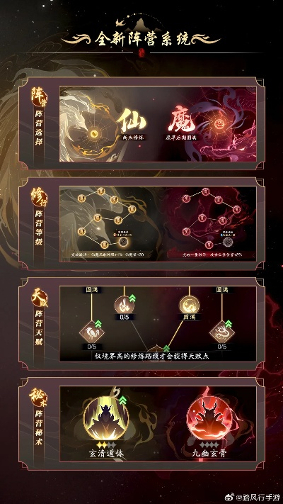 还在纠结三界奇缘职业？2025最强流派搭配与避坑指南