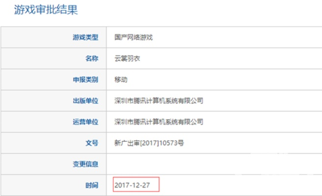 游戏审查依旧严格，主机解禁后玩家需理性期待