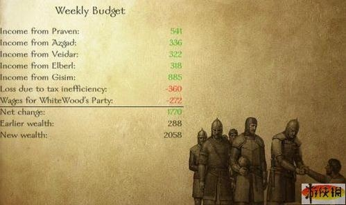 骑马与砍杀战团秘籍终极指南，2025年最新控制台代码+文件修改实战全解析