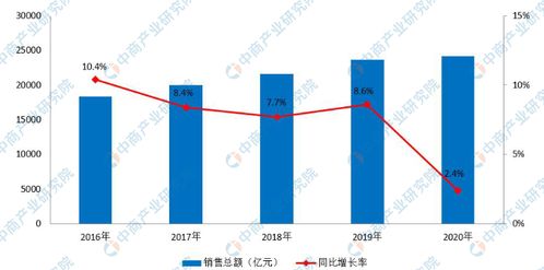 三大元类型，从机制层面重新定义处决