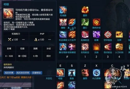 剑灵枪手火系暗系强度断层？2025韩服实战数据揭秘副本就业真相