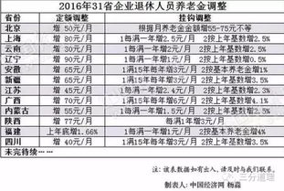 红太阳传奇2025打金真相，三职业搬砖收益实测+稳定服筛选指南