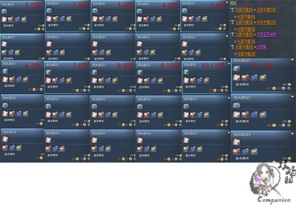 剑灵装备毕业要多久？2025年最快养成路径与搬砖收益实测