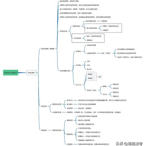 2023年游戏排行榜TOP20深度解析，买前必看的避坑指南