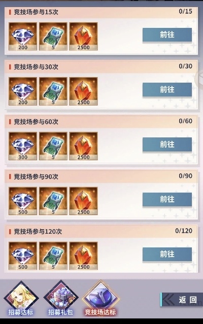 我叫MT英雄传2025最新版，零氪玩家如何30天登顶竞技场？