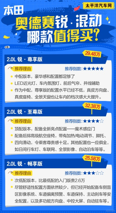 奥德赛价格迷局破解，3步锁定史低价+DLC隐藏福利
