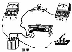 两队本质差异，艺术家与精密仪器的碰撞