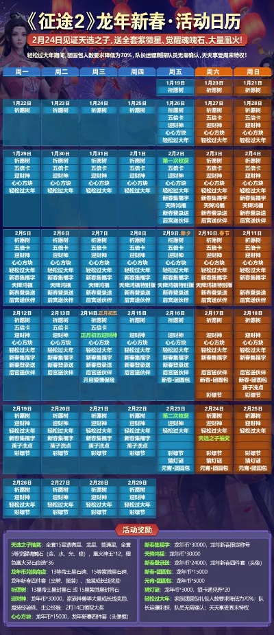 征途2万宝宫BOSS刷新时间表+职业搭配禁忌，2025版本避坑指南