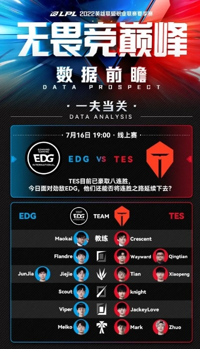 EDGvsBKT谁主沉浮？深度解析两队核心数据与隐藏优势
