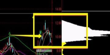 纳西妲突破材料告急？劫波莲30分钟高效采集全路线+隐藏点位实测