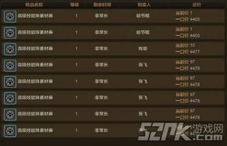 老猎人M位毕业配装总被虐？2025版本答案+素材速刷路线图全武器实测