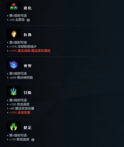 2025年Dota2出装革命，三大体系破解版本密码