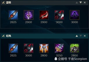 LOL点鞭炮类型怎么选？2025赛季高爆发连招实战密码