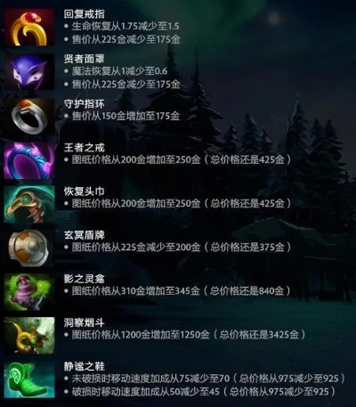 还在用紫苑？2025风暴之灵这套出装让职业选手都在偷学