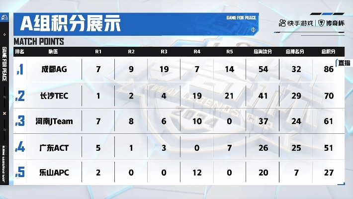橘子熊战队类型深度拆解，2026年最新战术模型与实战复制指南