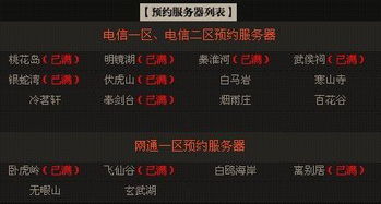 九阴真经孔雀石全类型解析，2025最新获取策略与实战配装指南