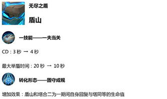 通灵英雄强度断层？2025赛季数据揭秘与全梯度玩法破局指南