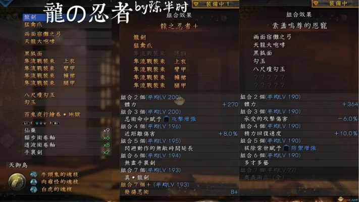 《仁王2》套装属性深度解析：最强装备盘点！