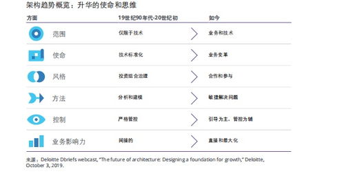 六色类型2025最新实战解码，从属性克制到卡组构建的7个颠覆性策略