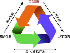 铭文赚钱绝密档案，2025下半年5种实战打法+高利润赛道拆解