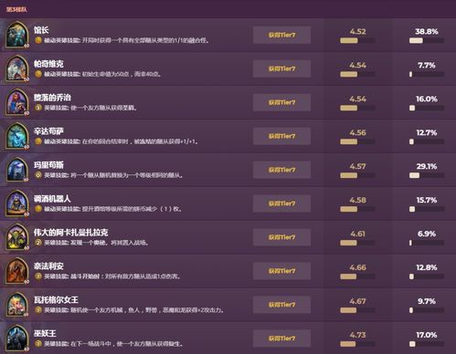 炉石战棋决赛圈总被血入？顶尖选手的站位微操与阵容克制终极指南