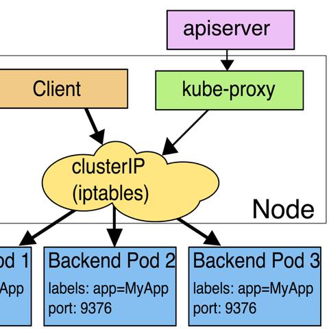 CF原创视频没人看？高手都在用的3个隐藏流量密码