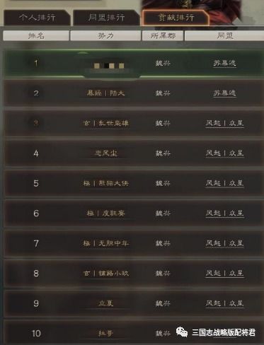 三国SLG零氪制霸2025赛季，从开荒到霸业的完整攻防体系