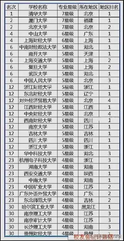 2025下半年人气女优类型排行榜，从数据看审美趋势与精准选择策略