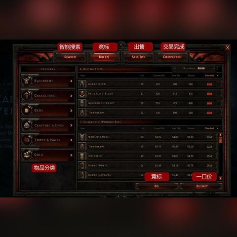 暗黑2装备价值判断终极指南，2025年最新变量解析与交易实战