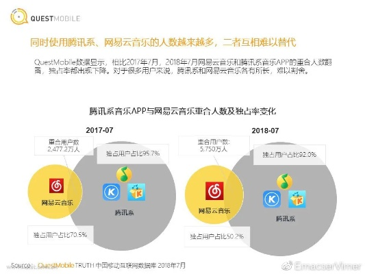 别再乱标音乐叉叉了！2025年跨界类型精准匹配全攻略