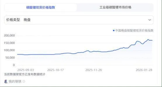列车上的海贼搬砖收益暴跌？2025年6月最新数据揭示真相与逆袭方案