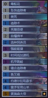 炉石传说2026最新扩展包，3套T0卡组实测数据与沉默的第四职业